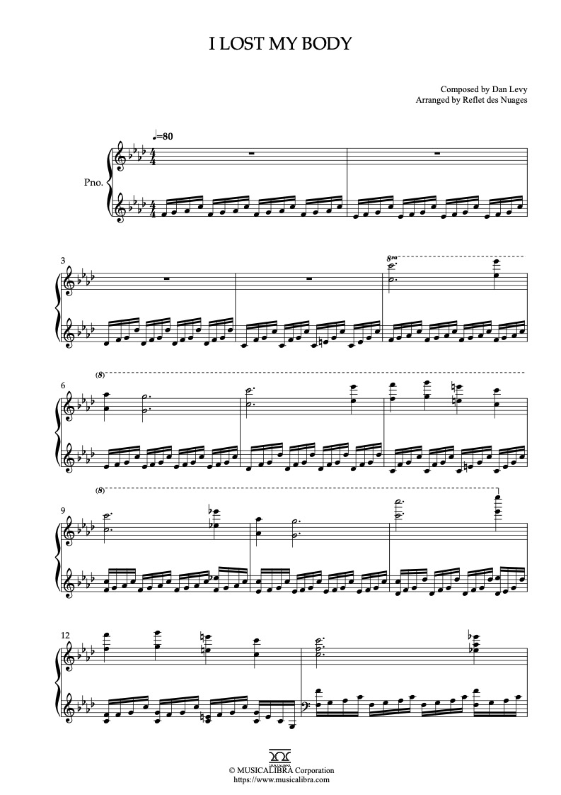 Vince Guaraldi I Lost My Body ピアノソロ 編曲 楽譜