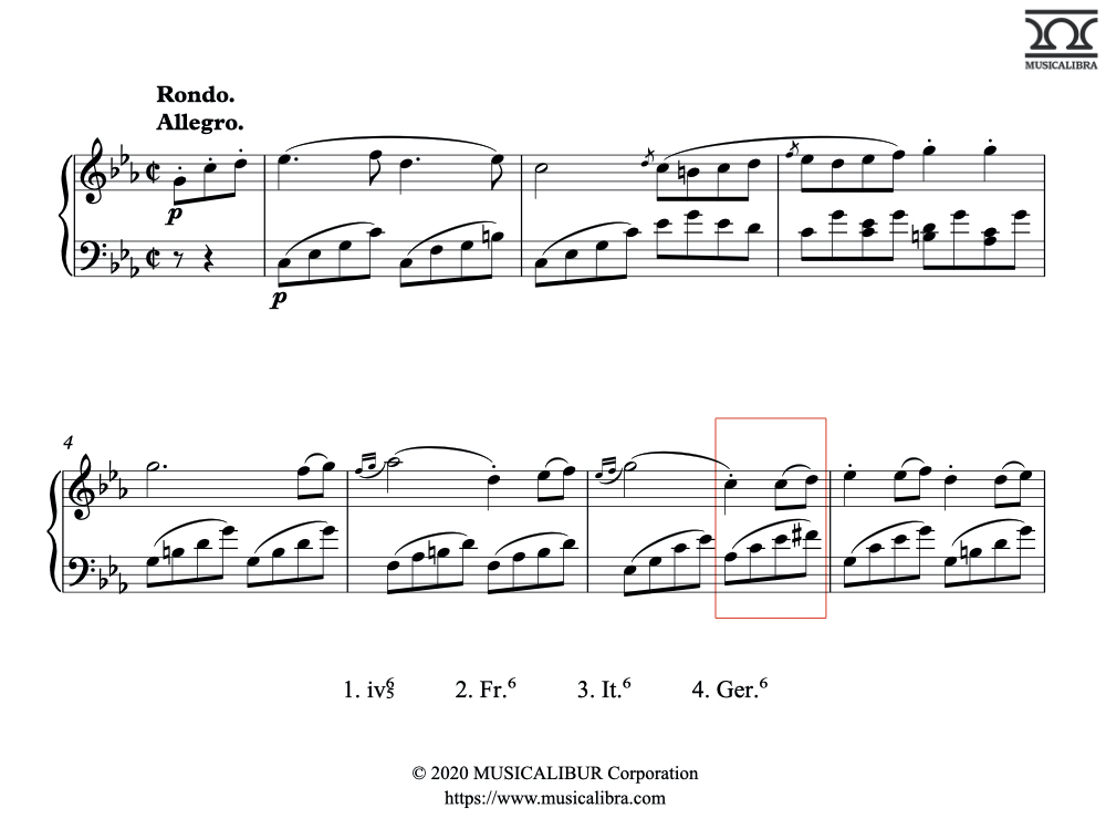 Harmonic Analysis Quiz about Augmented 6th Chord. German 6th