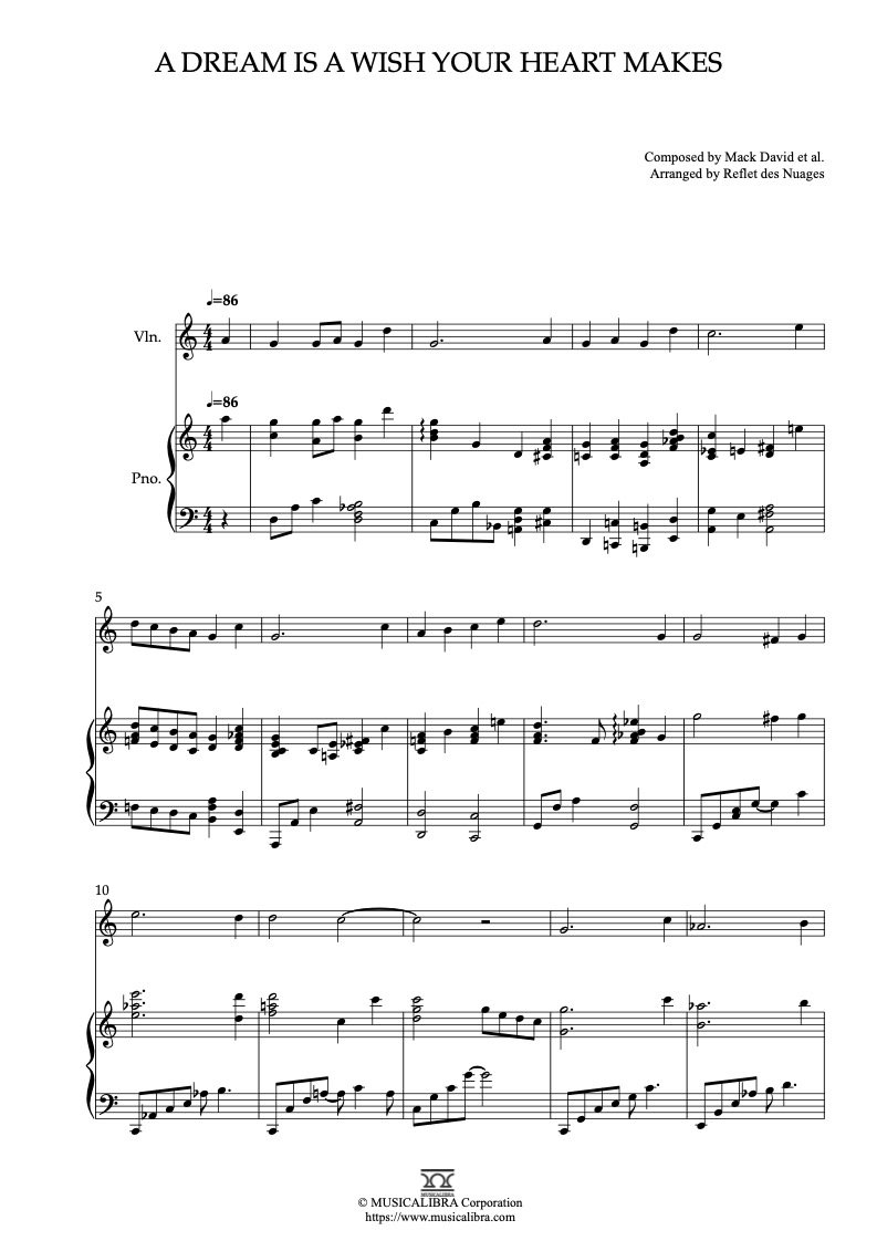 Partitura de Cinderella A Dream Is a Wish Your Heart Makes arreglada para dueto de violín y piano