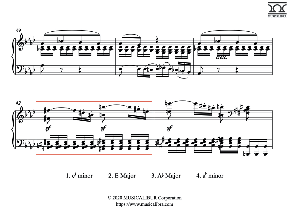 Harmonic Analysis Quiz about Modulation. E Major