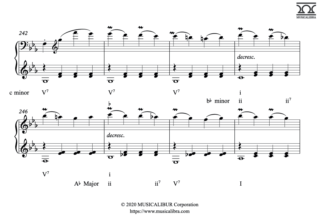 Answer of Harmonic Analysis Quiz about Modulation
