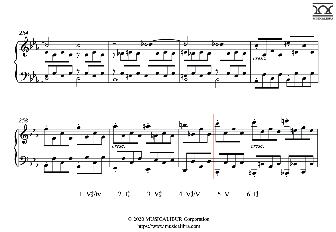 Harmonic Analysis Quiz about Secondary Dominant Chord. V42/iv V43/V