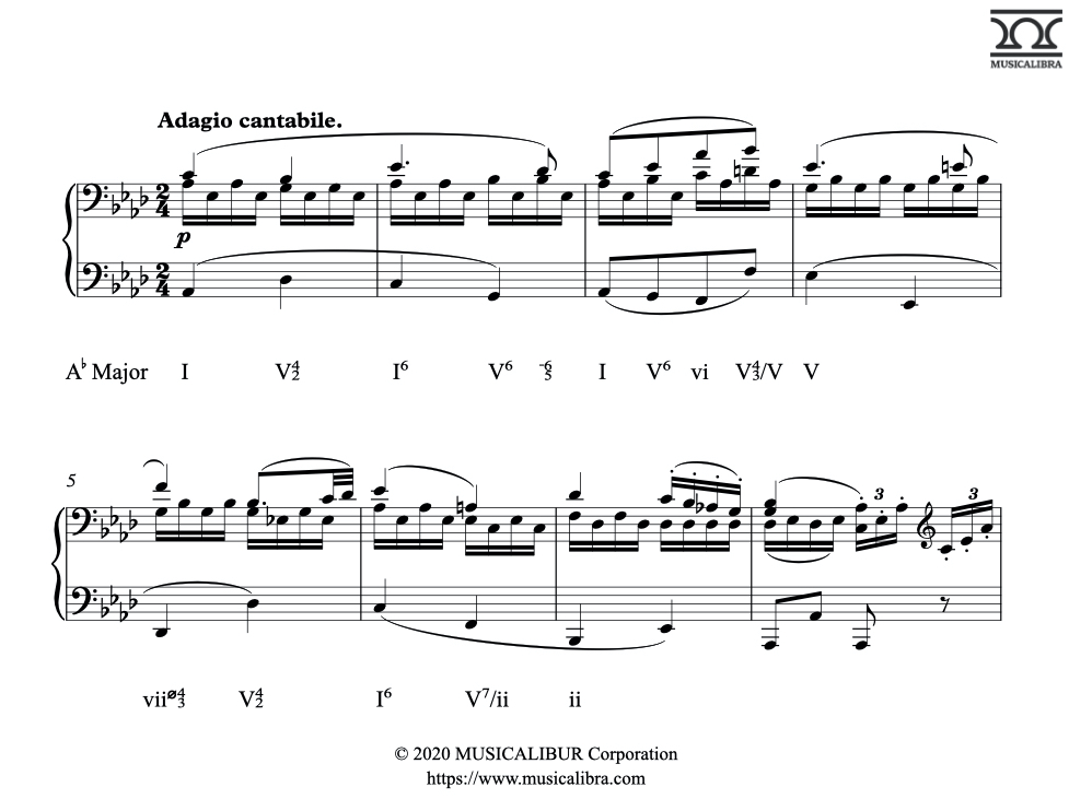 Answer of Harmonic Analysis Quiz about Secondary Dominant Chord. V7/ii