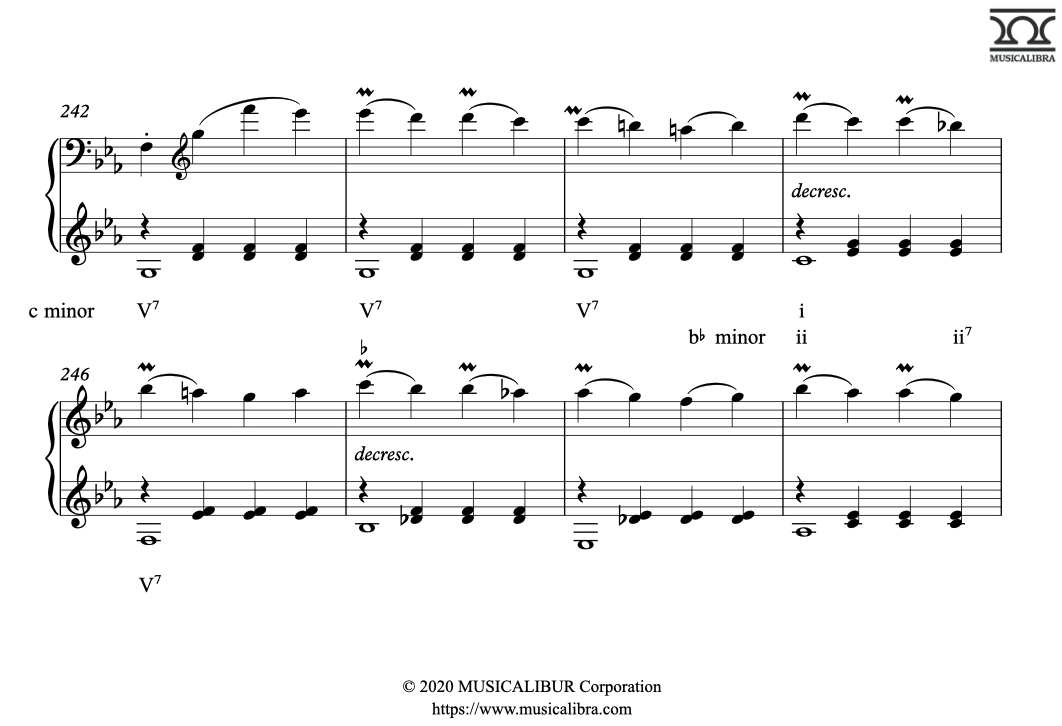 Answer of Harmonic Analysis Quiz about Modulation