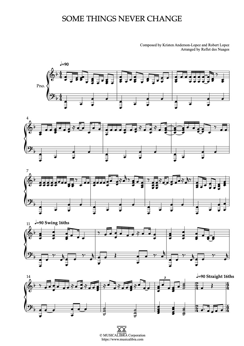 Partitura de Frozen 2 Some Things Never Change arreglada para piano solo