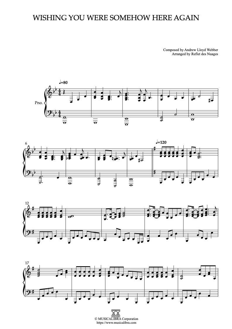 Partitura de The Phantom of the Opera Theme Wishing You Were Somehow Here Again arreglada para piano solo
