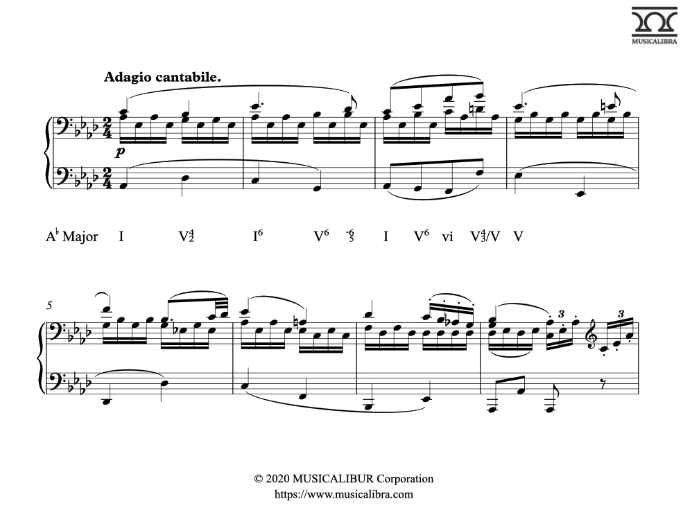 Answer of Harmonic Analysis Quiz about Cadence. Half Cadence