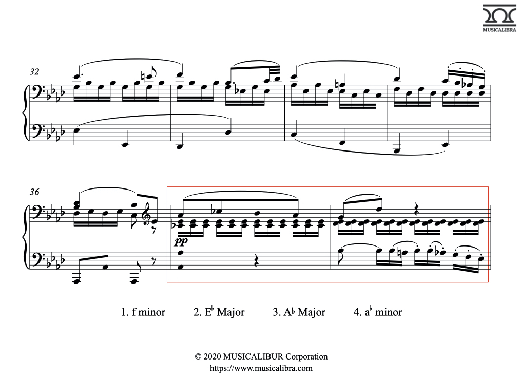 Harmonic Analysis Quiz about Modulation. ab minor