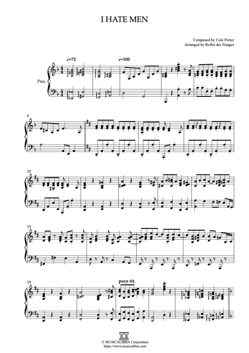 Partitura de Kiss Me, Kate I Hate Men arreglada para piano solo