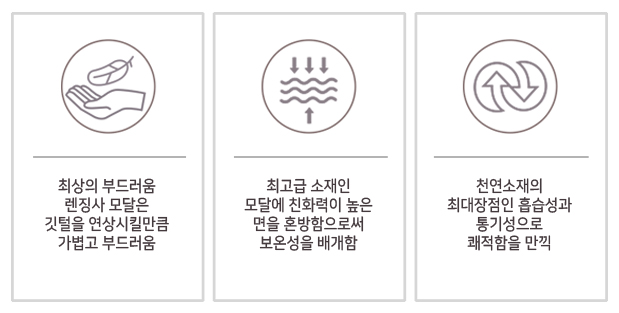 메이가든(화이트)-면60수 바이오워싱 / 60수 고밀도모달