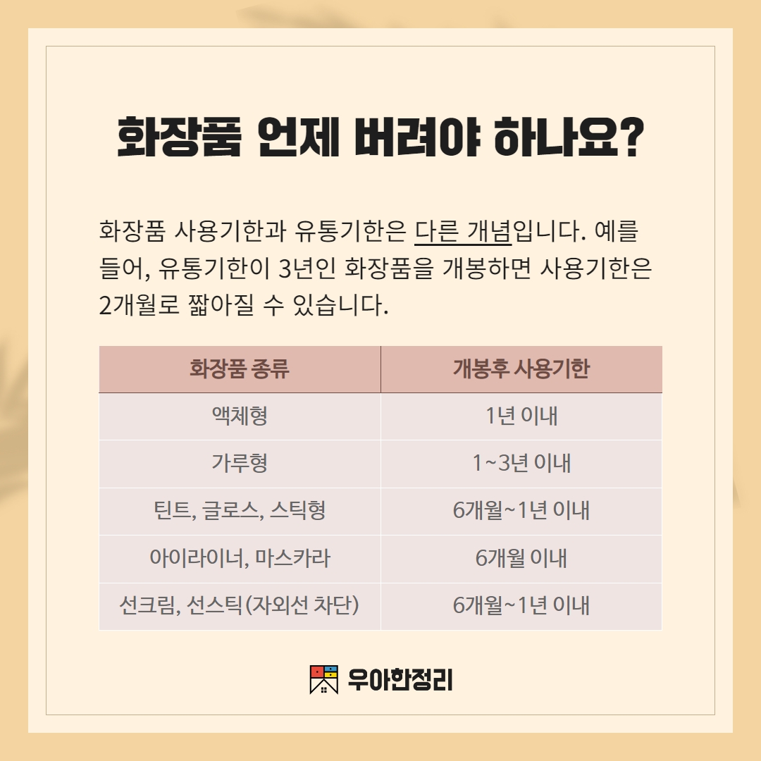화장품 사용기한과 유통기한의 차이 우아한정리