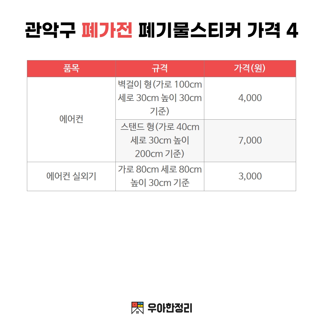 우아한정리 관악구 폐가전 폐기물 스티커 가격 - 에어컨 실외기