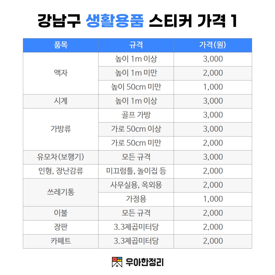 우아한정리 강남구 생활용품 폐기물 스티커 가격 - 액자 시계 가방 유모차 보행기 인형 장난감 쓰레기통