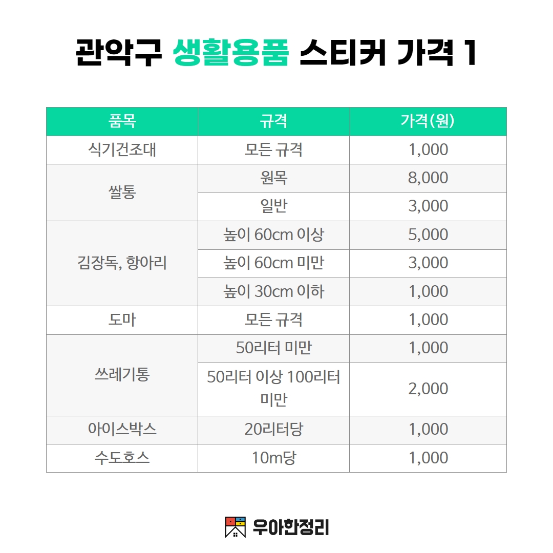 우아한정리 관악구 대형 생활 폐기물 스티커 가격 - 식기건조대 쌀통 김장독 항아리 도마 쓰레기통