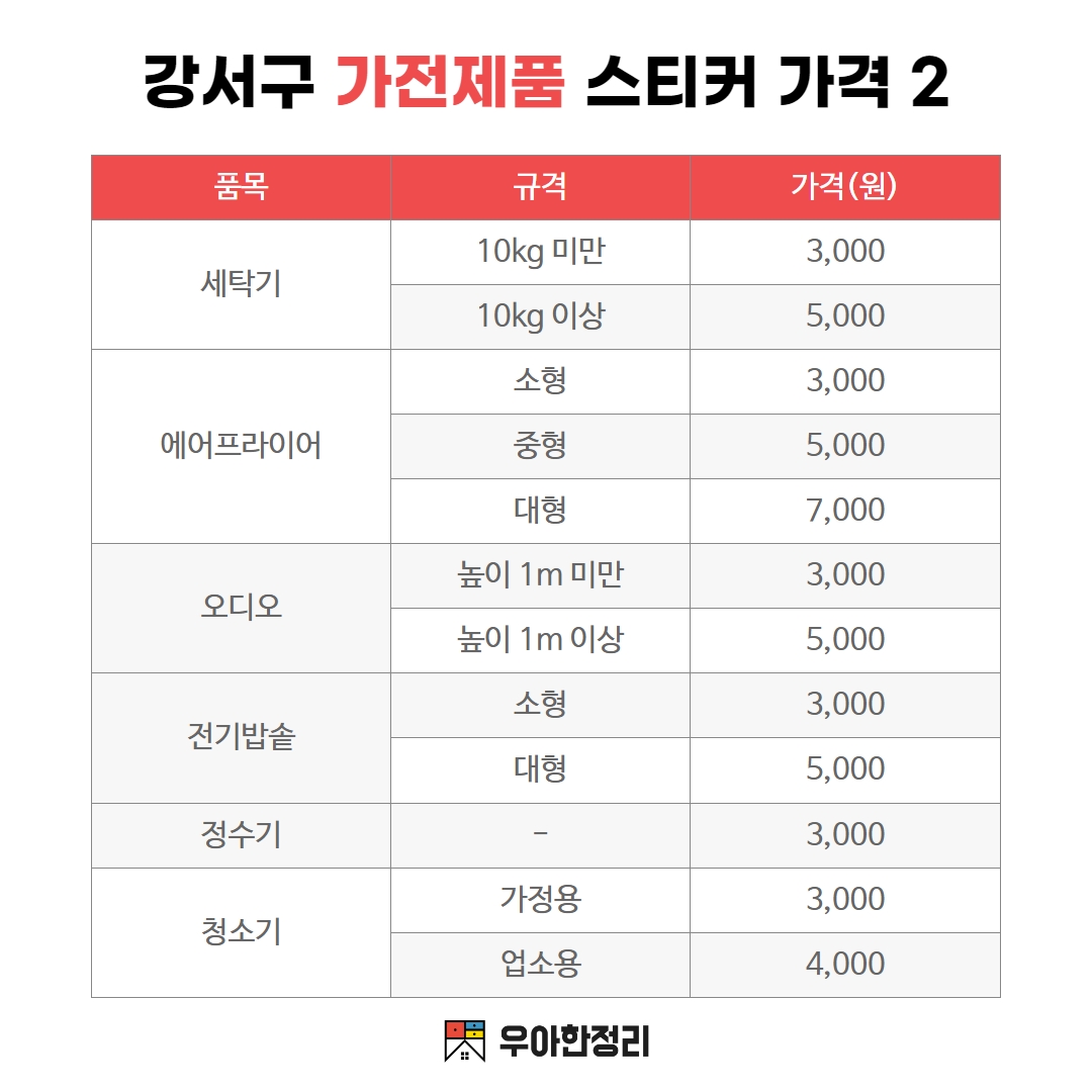 우아한정리 강서구 가전제품 폐기물스티커 가격 - 세탁기 에어프라이어 오디오 전기밥솥 정수기 청소기