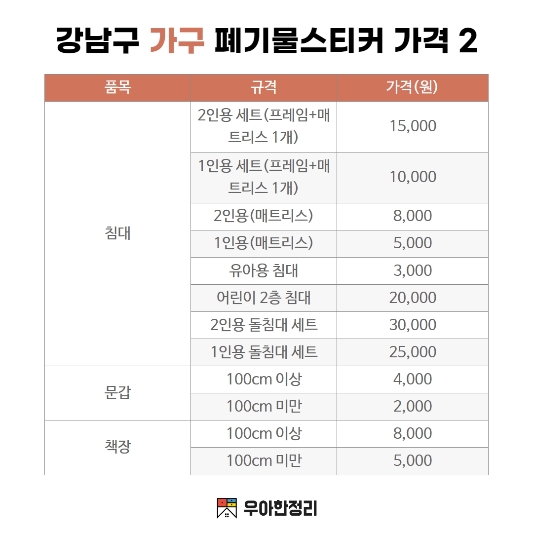 우아한정리 강남구 가구 폐기물 스티커 가격 - 침대 문갑 책장