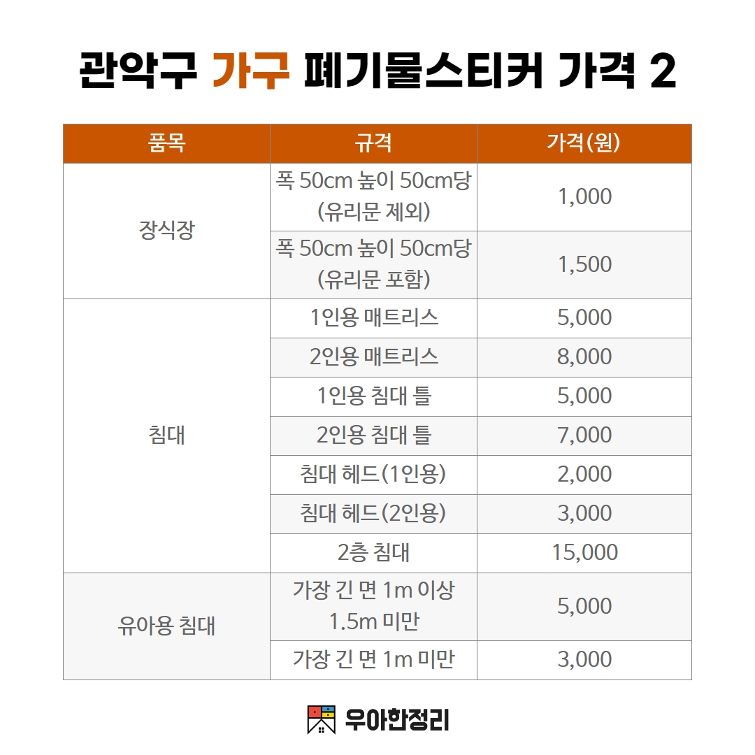 우아한정리 관악구 가구 폐기물 스티커 가격 - 장식장 침대 유아용침대