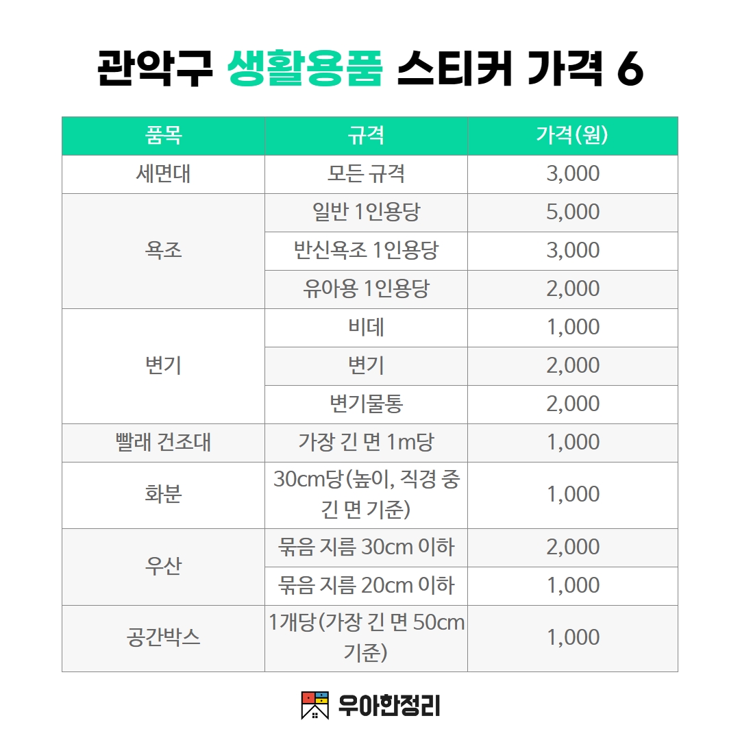 우아한정리 관악구 대형 생활 폐기물 스티커 가격 - 세면대 욕조 변기 건조대 화분 우산 공간박스
