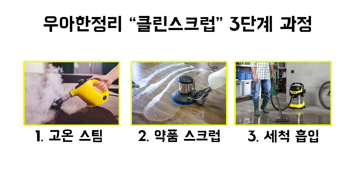 우아한정리 우정 클린스크럽 쓰레기집청소 기술