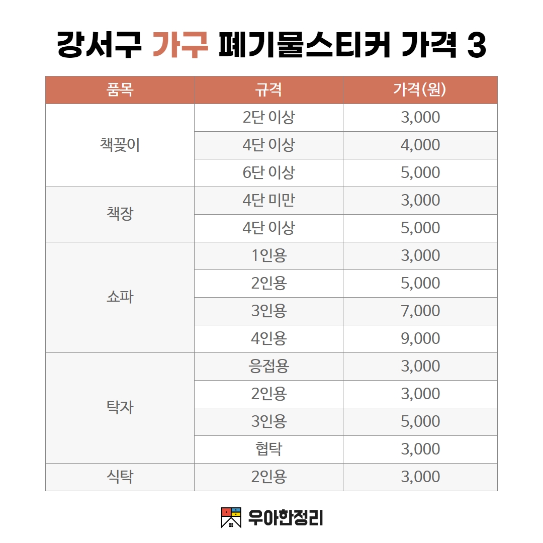 우아한정리 강서구 가구 폐기물 스티커 가격 - 책꽂이 책장 쇼파 탁자 식탁