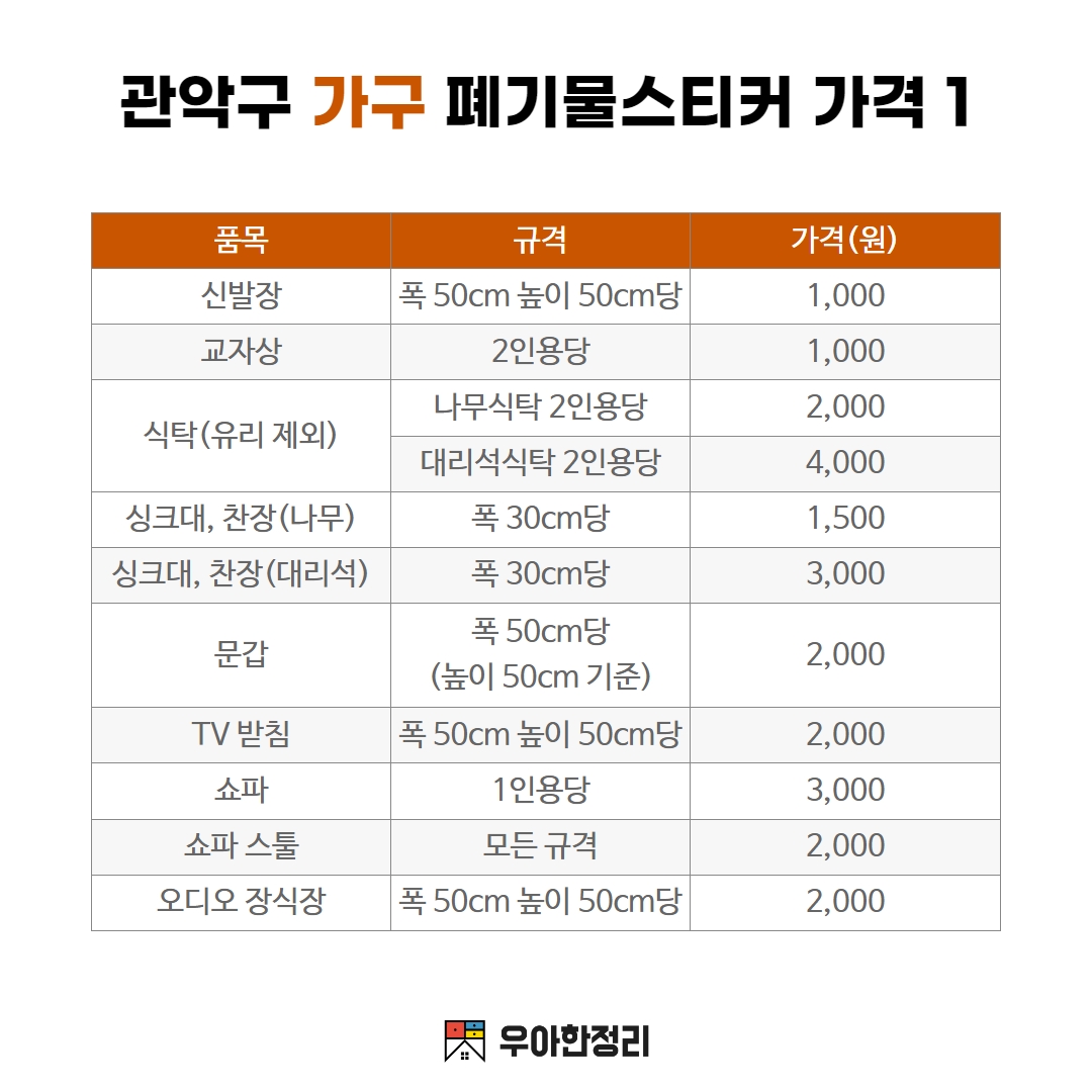 우아한정리 관악구 가구 폐기물 스티커 가격 - 신발장 교자상 식탁 싱크대 찬장 문갑 TV받침 쇼파