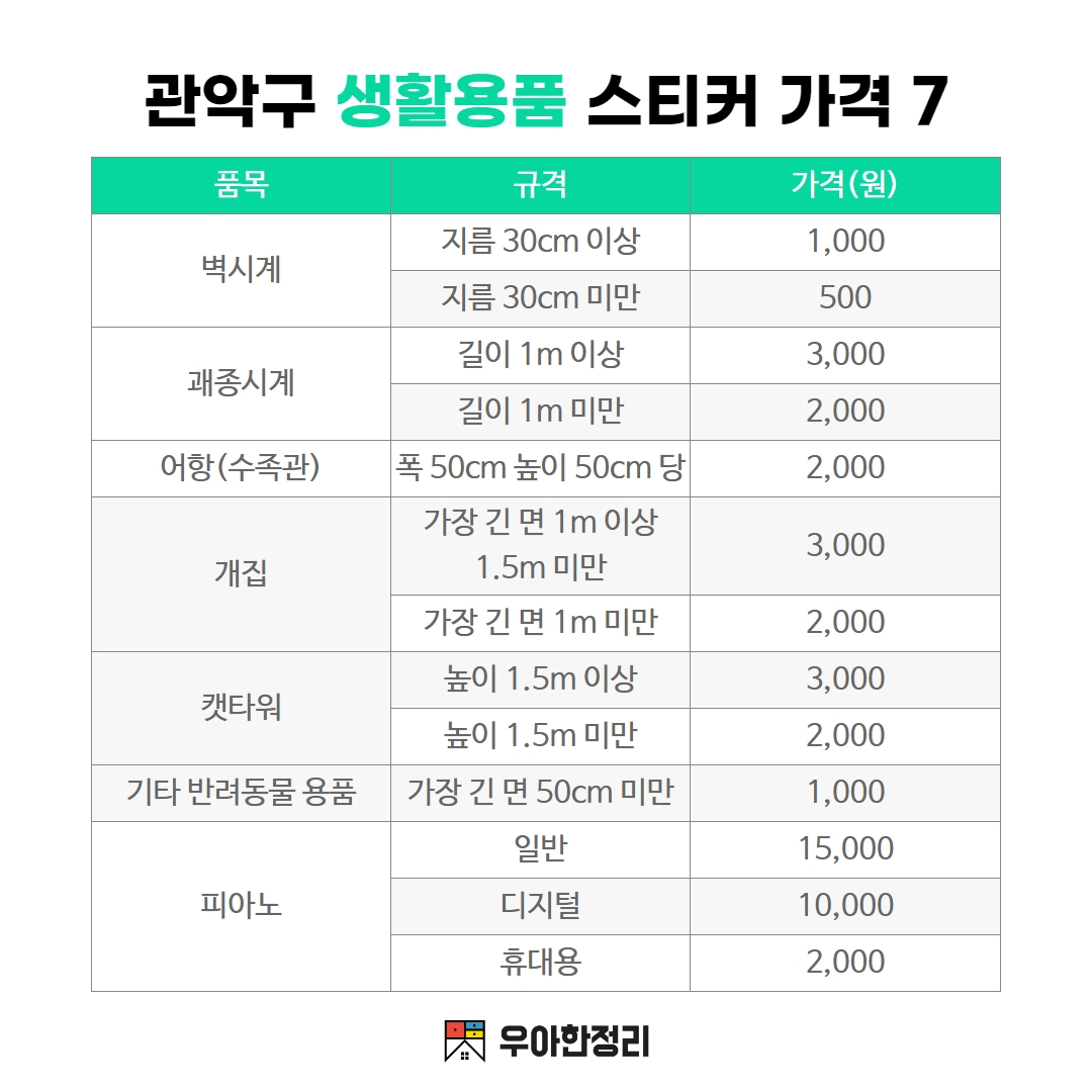 우아한정리 관악구 대형 생활 폐기물 스티커 가격 - 시계 어항 개집 캣타워 피아노 반려동물물품