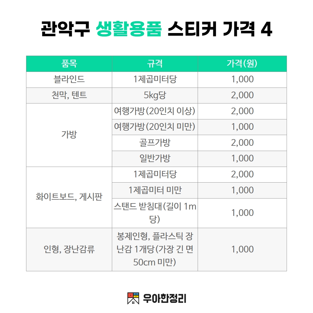우아한정리 관악구 대형 생활 폐기물 스티커 가격 - 블라인드 천막 텐트 가방 화이트보드 게시판 장난감