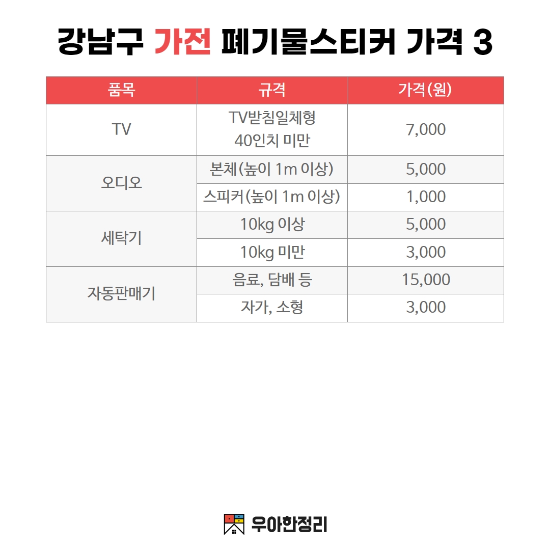 우아한정리 강남구 가전 폐기물 스티커 가격 - TV 오디오 세탁기 자동판매기