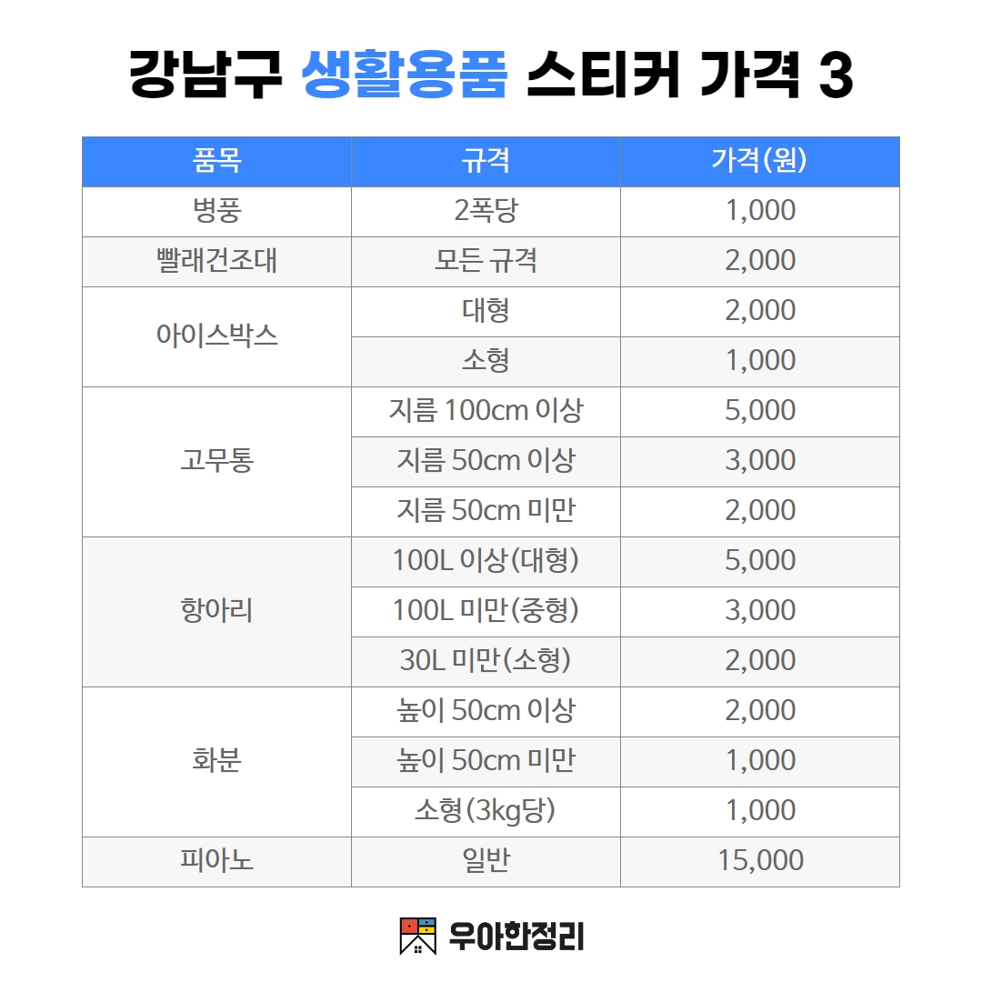 우아한정리 강남구 생활용품 폐기물 스티커 가격 - 병풍 빨래건조대 아이스박스 고무통 항아리 화분