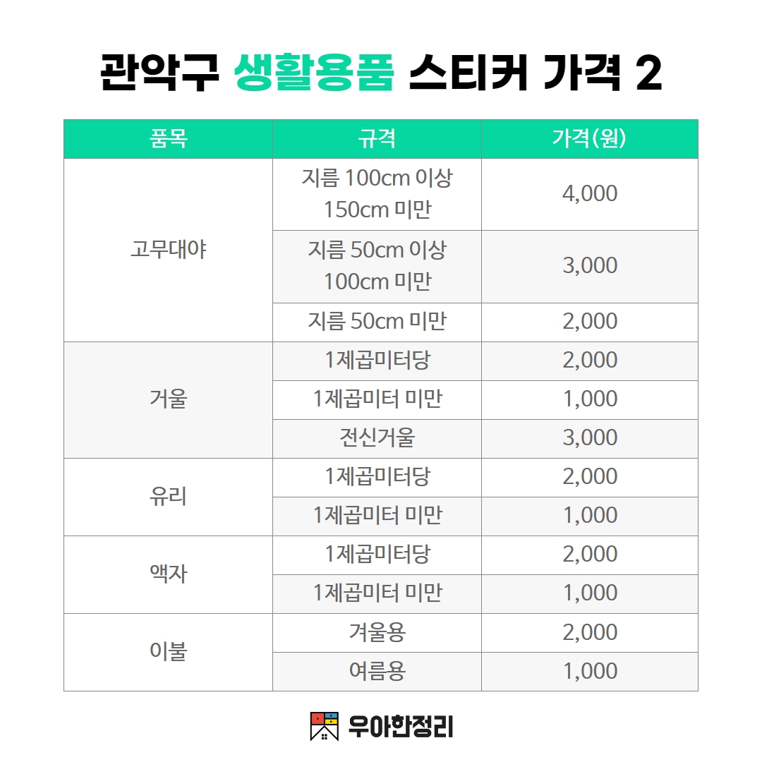우아한정리 관악구 대형 생활 폐기물 스티커 가격 - 고무대야 거울 유리 액자 이불