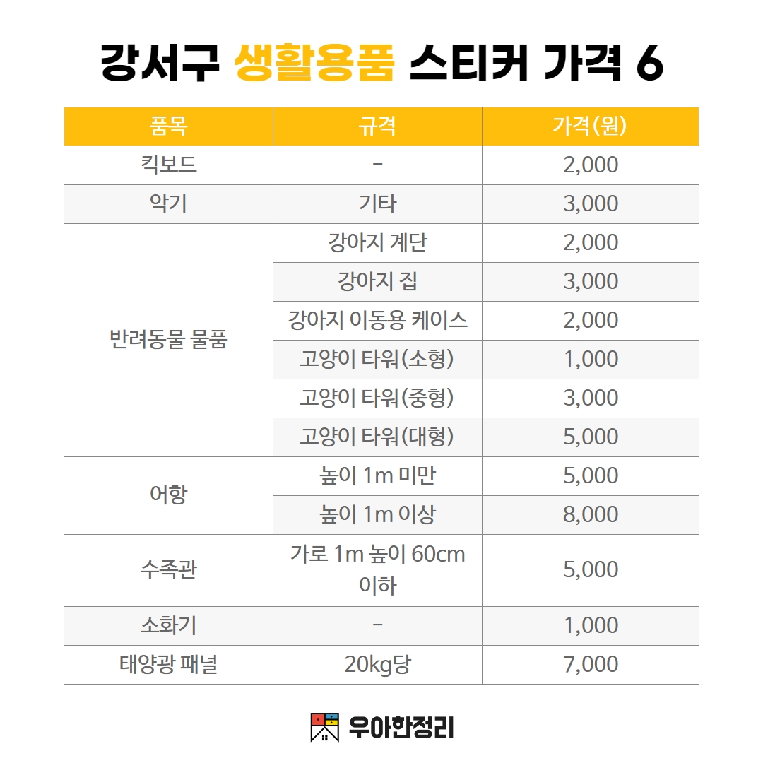 우아한정리 강서구 생활용품 폐기물스티커 가격 - 키보드 기타 캣타워 어항 수족관 소화기 태양광패널
