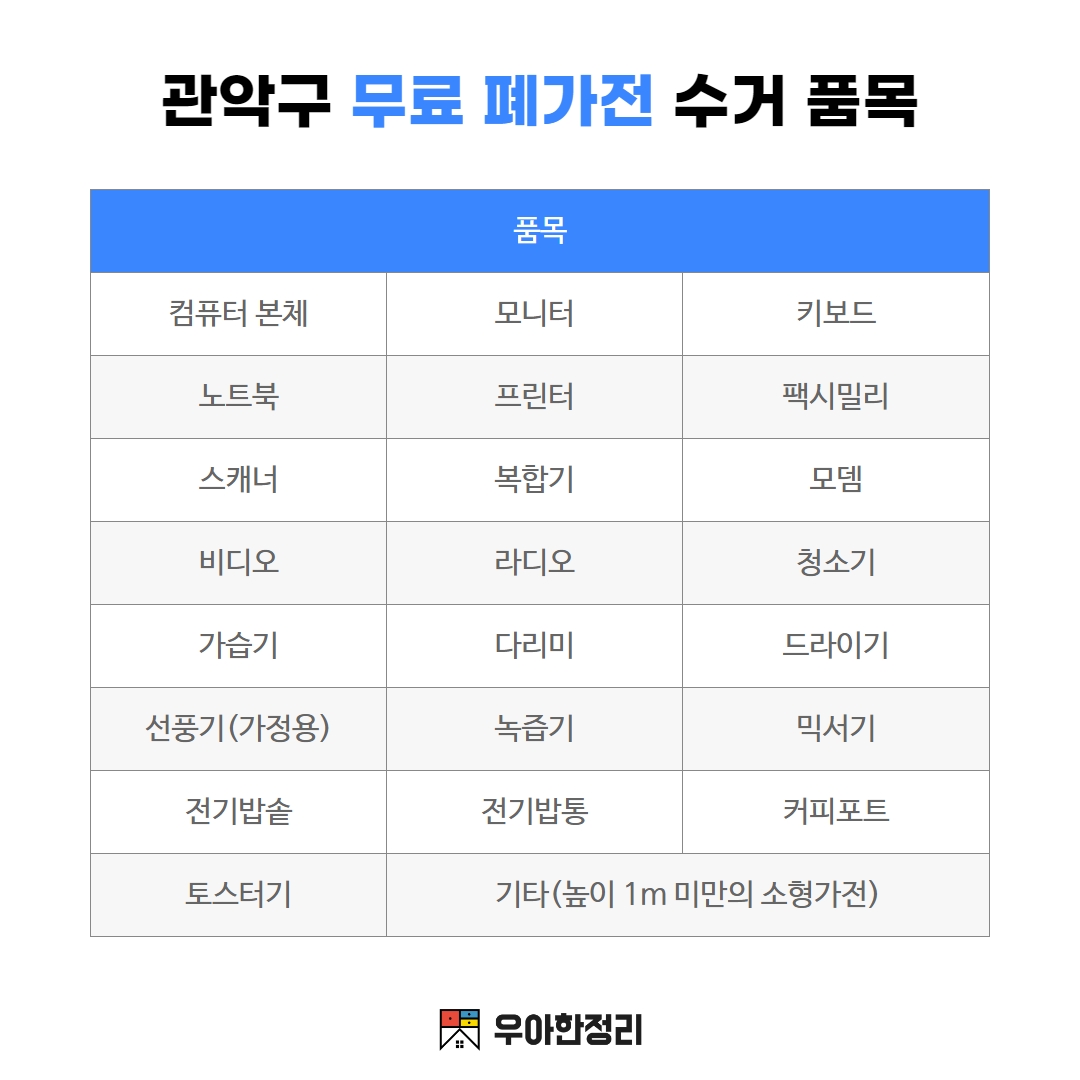 관악구 무료 폐가전 수거 품목 우아한정리