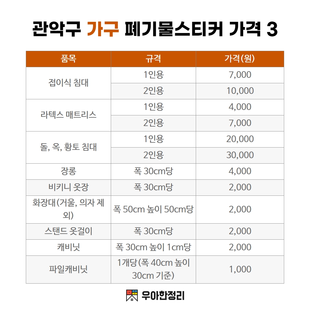 우아한정리 관악구 가구 폐기물 스티커 가격 - 침대 매트리스 장롱 옷장 화장대 옷걸이 캐비닛