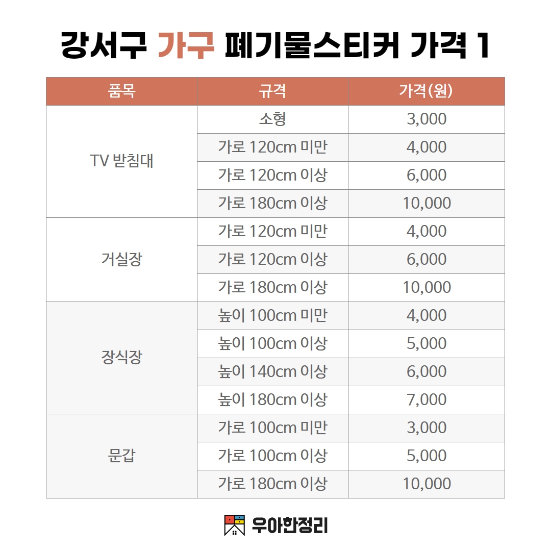 우아한정리 강서구 가구 폐기물 스티커 가격 - TV 받침대 거실장 장식장 문갑