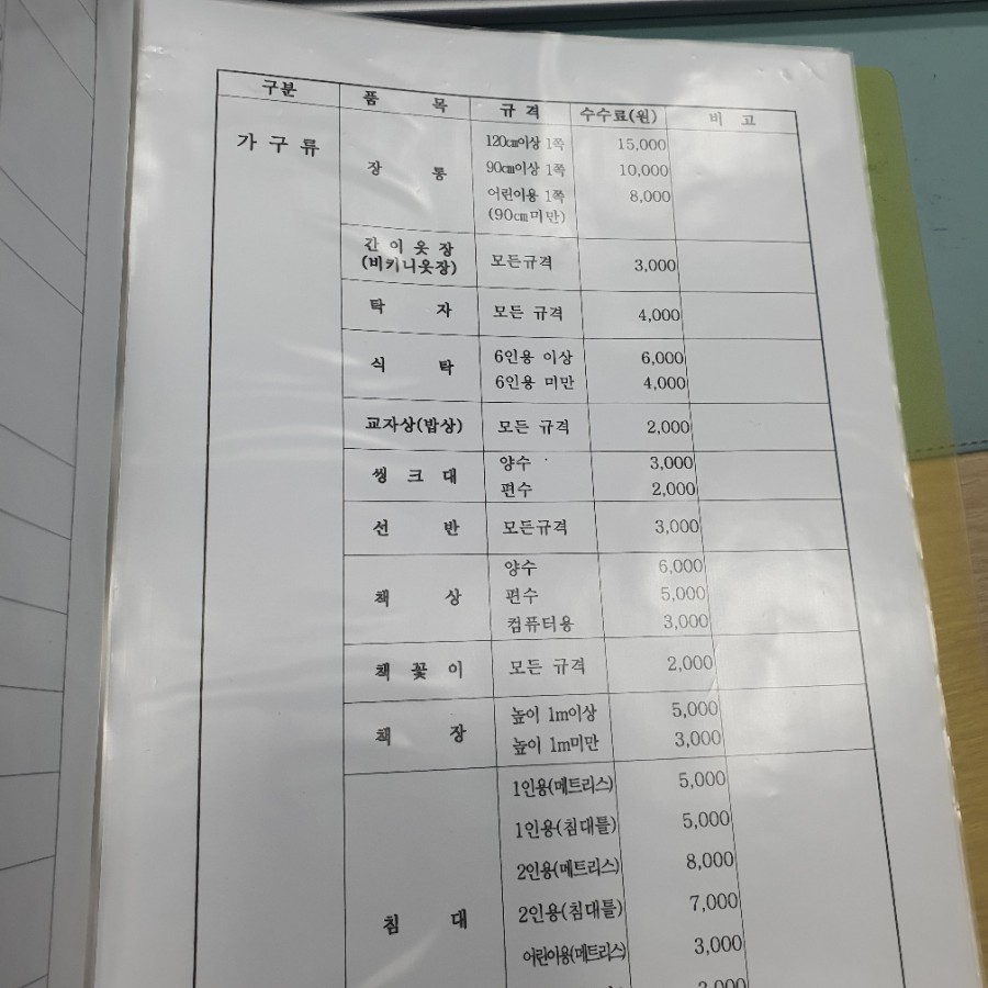 대형폐기물스티커 가격