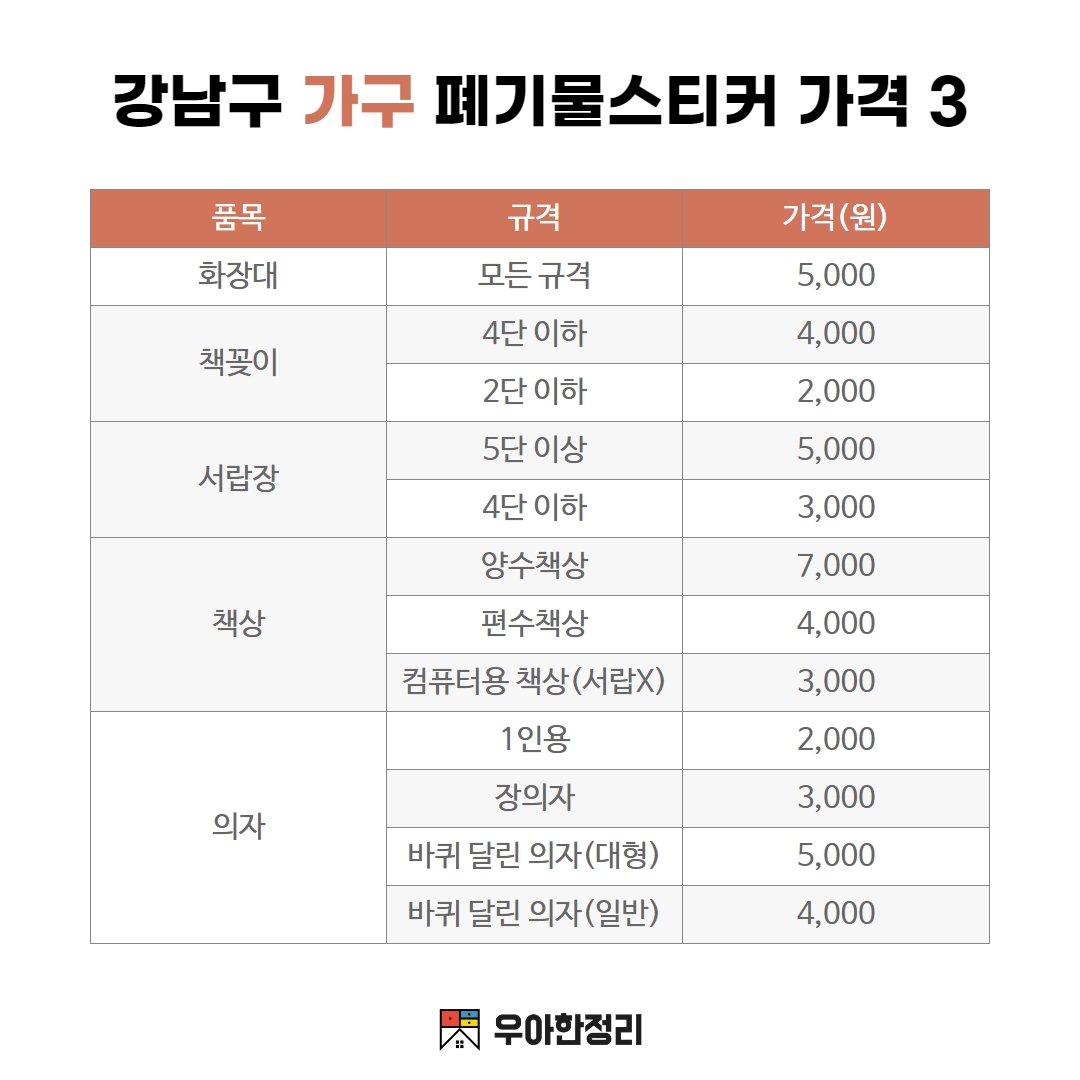 우아한정리 강남구 가구 폐기물 스티커 가격 - 화장대 책꽂이 서랍장 책상 의자