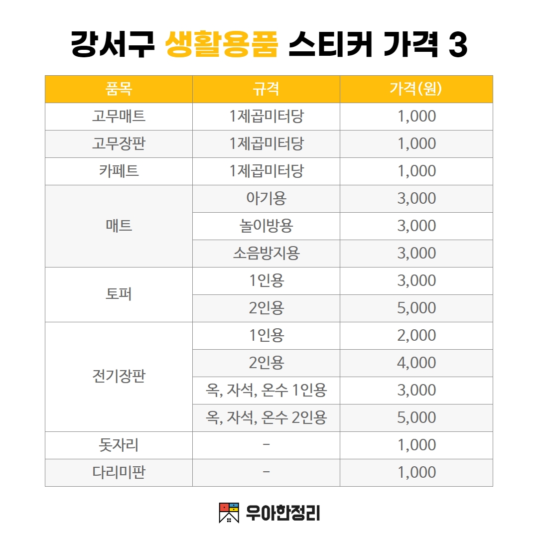 우아한정리 강서구 생활용품 폐기물스티커 가격 - 매트 장판 토퍼 전기장판 돗자리 다리미판