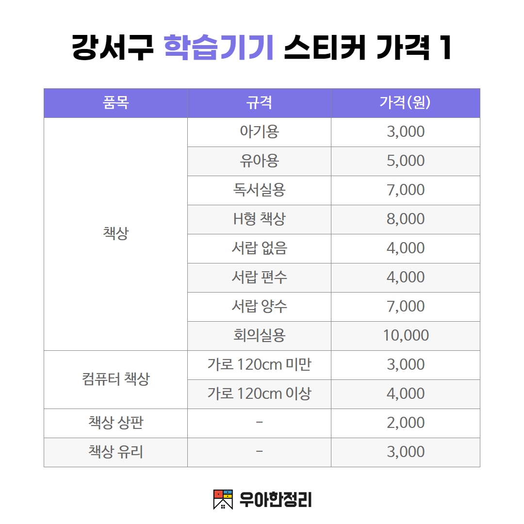 우아한정리 강서구 학습기기 폐기물 스티커 가격 - 책상 컴퓨터책상 책상상판 책상유리