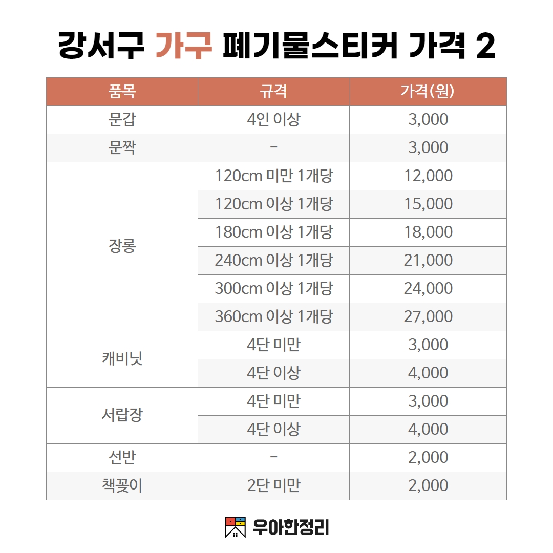 우아한정리 강서구 가구 폐기물 스티커 가격 - 문갑 문짝 장롱 캐비닛 서랍장 선반 책꽂이