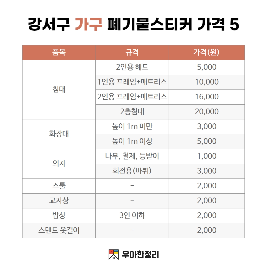 우아한정리 강서구 가구 폐기물 스티커 가격 - 침대 화장대 의자 스툴 교자상 밥상 옷걸이