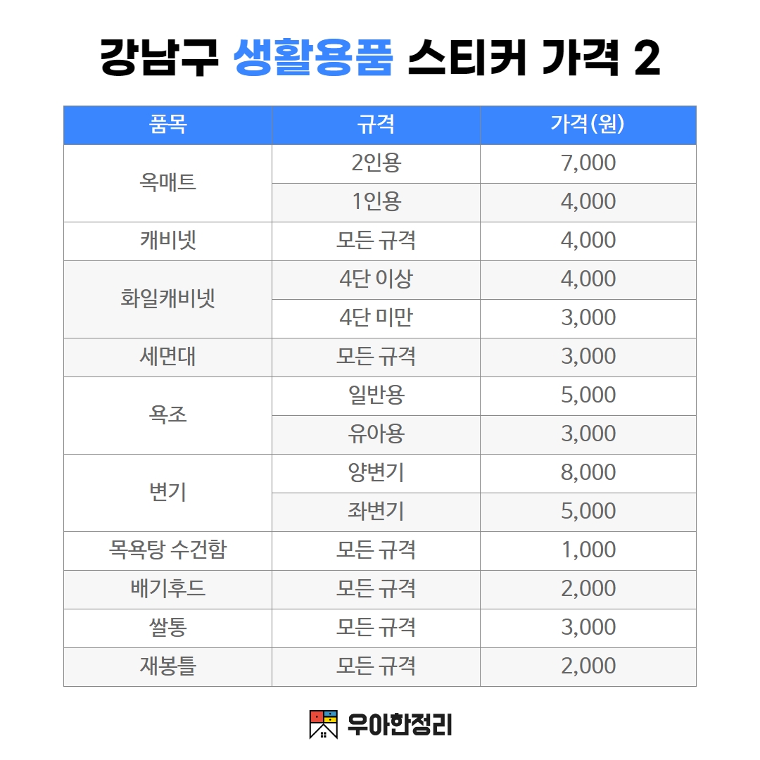 우아한정리 강남구 생활용품 폐기물 스티커 가격 - 옥매트 캐비넷 세면대 욕조 변기 배기후드 쌀통 재봉