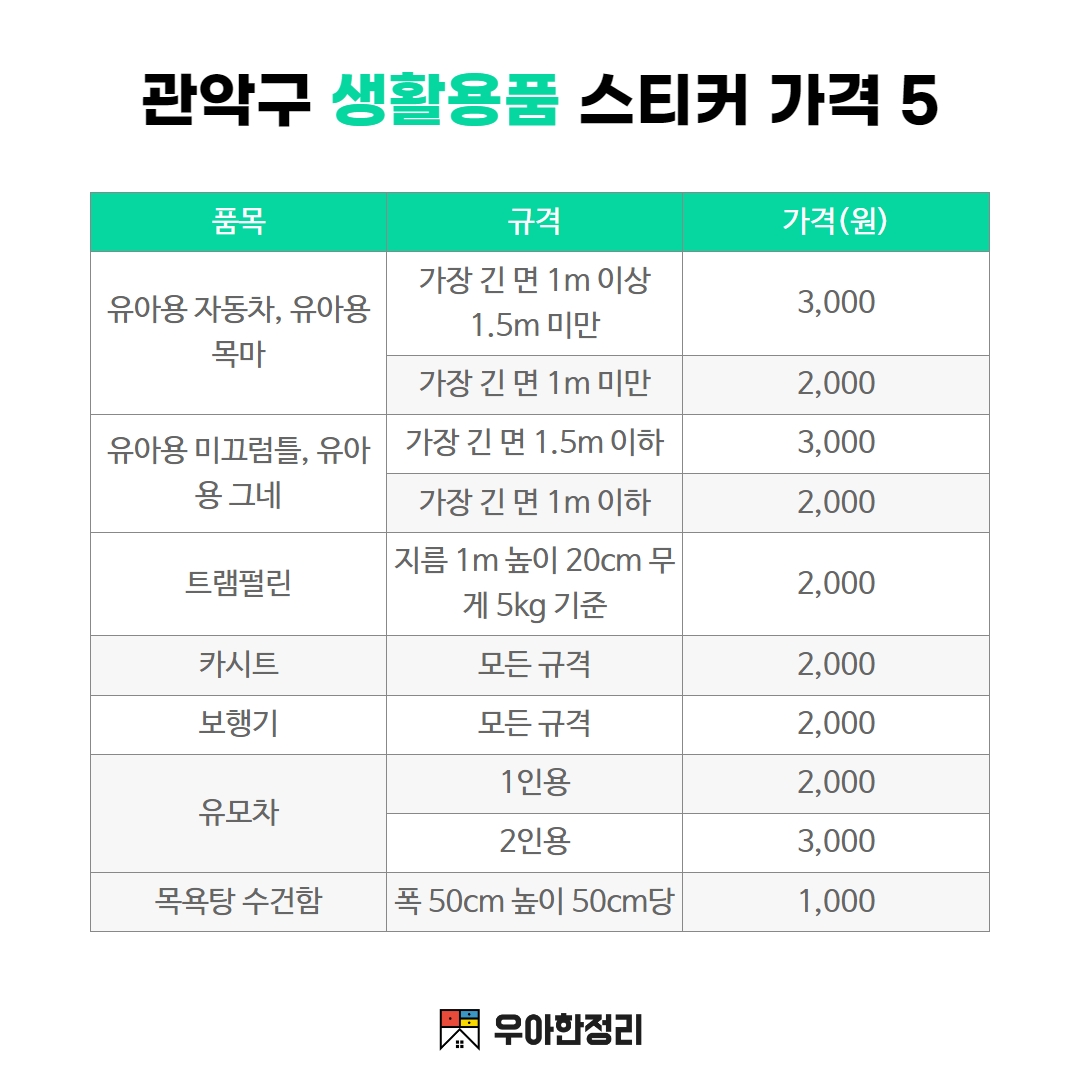 우아한정리 관악구 대형 생활 폐기물 스티커 가격 - 유아용 장난감 트램펄린 카시트 보행기 유모차