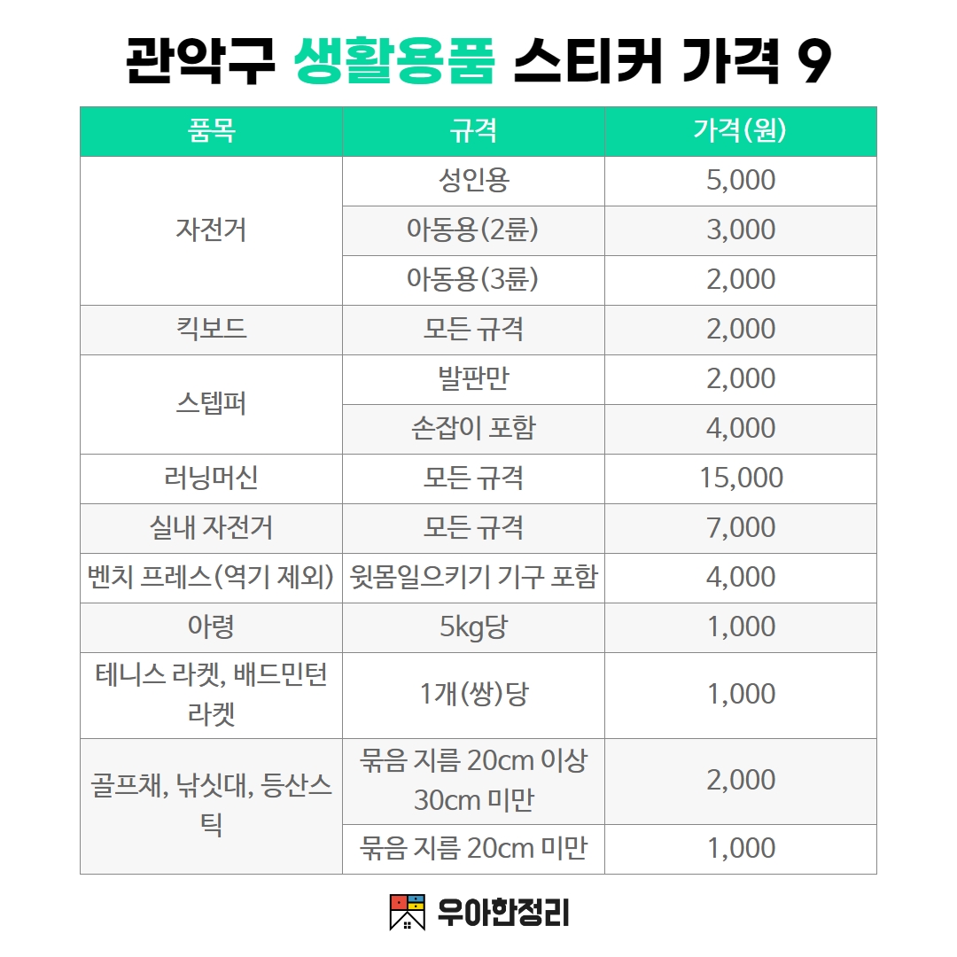 우아한정리 관악구 대형 생활 폐기물 스티커 가격 - 자전거 킥보드 스텝퍼 러닝머신 실내자전거 아령