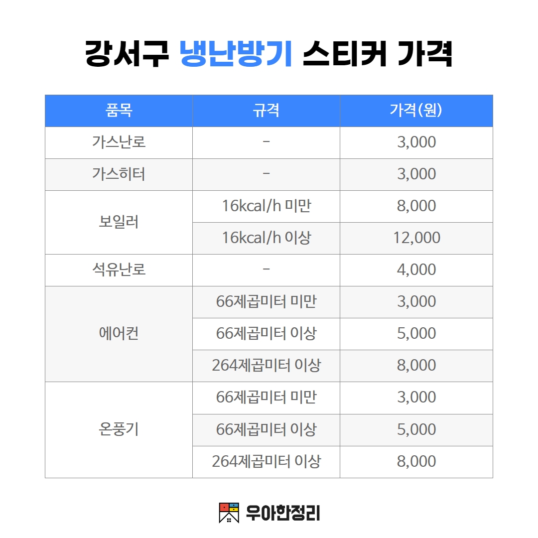 우아한정리 강서구 냉난방기 폐기물 스티커 가격 - 가스난로 가스히터 보일러 석유난로 에어컨 온풍기
