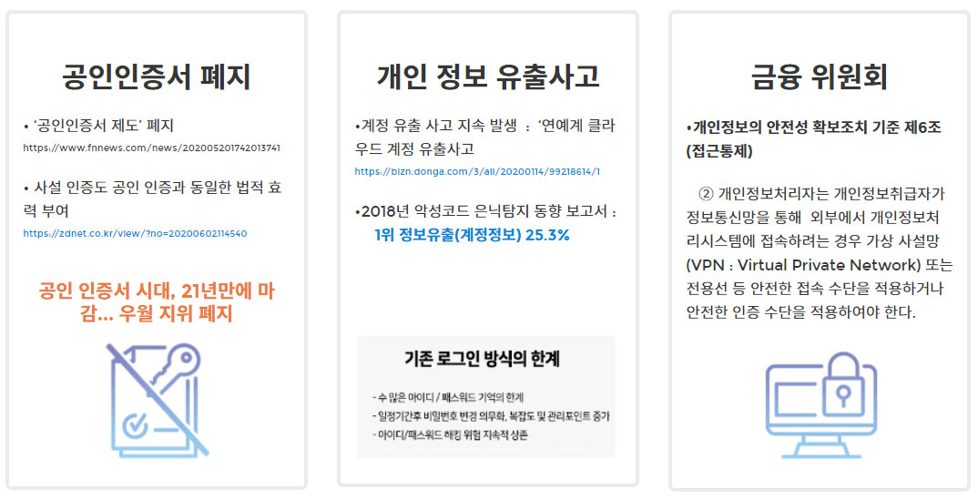 공인인증서 폐지