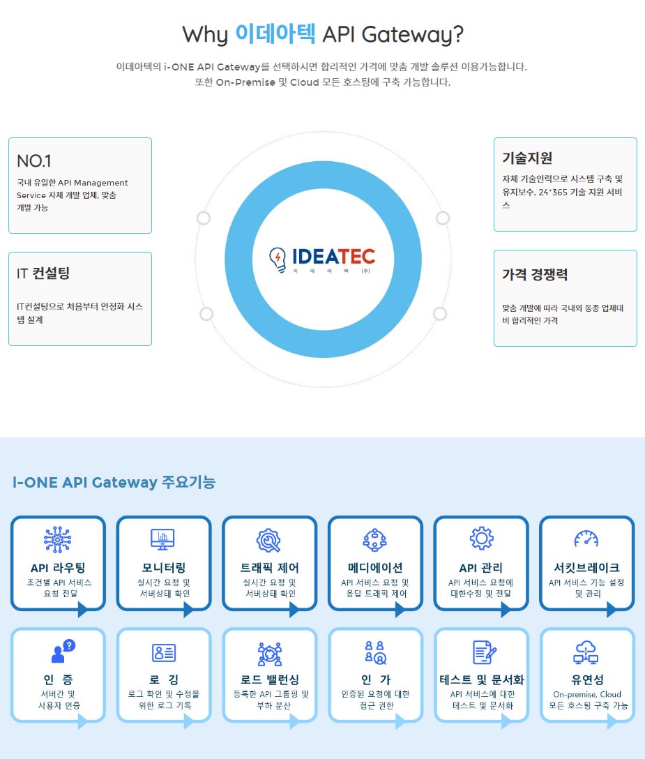 이데아텍 API Gateway 솔루션