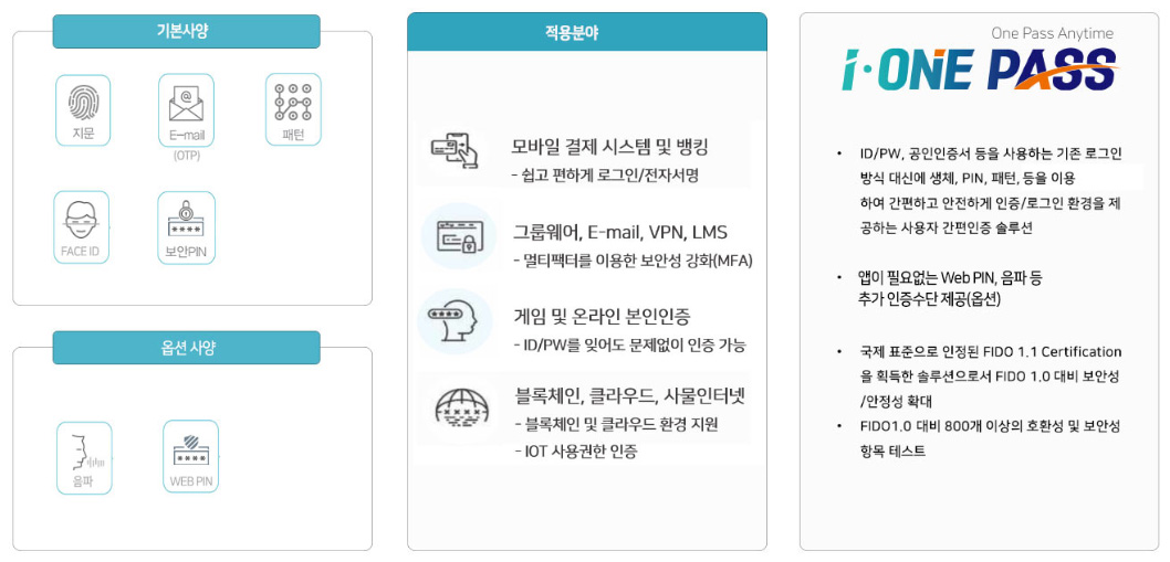 차세대 간편인증 아이원패스