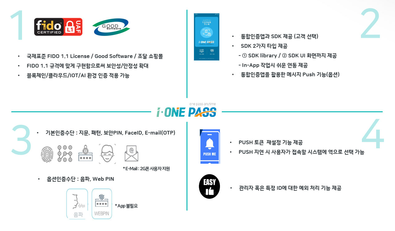 아이원패스 장점