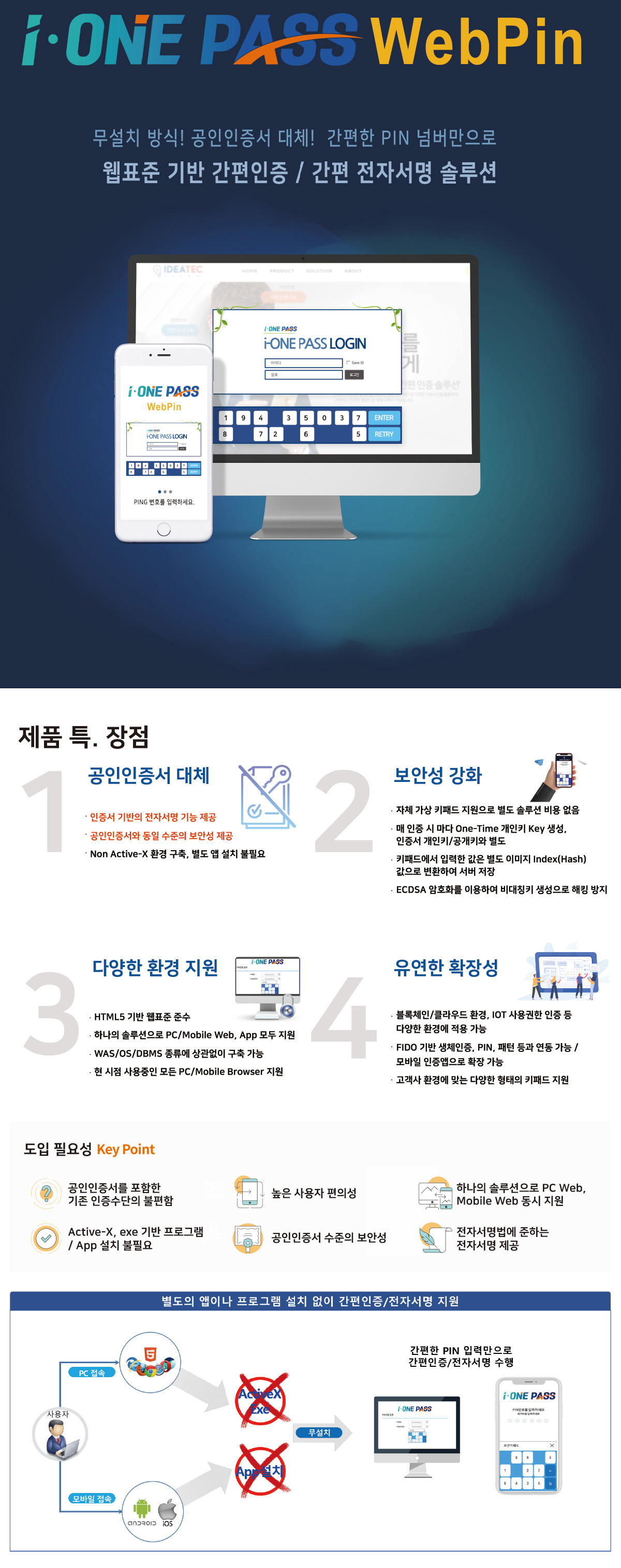 아이원패스 웹핀