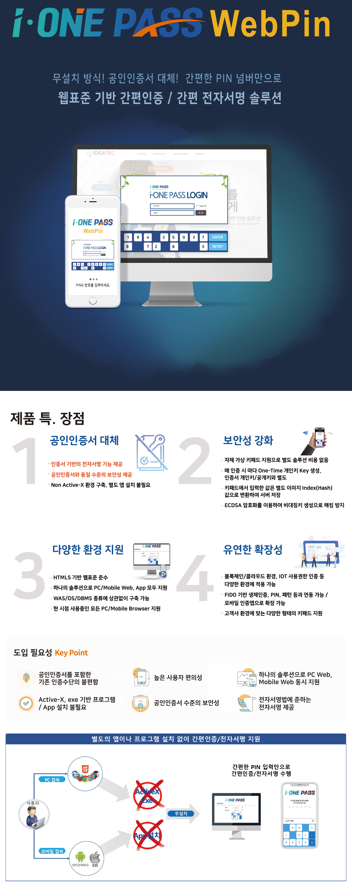 아이원패스 웹핀